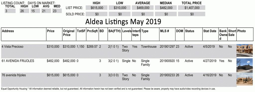 Aldea-Listings-05-2019
