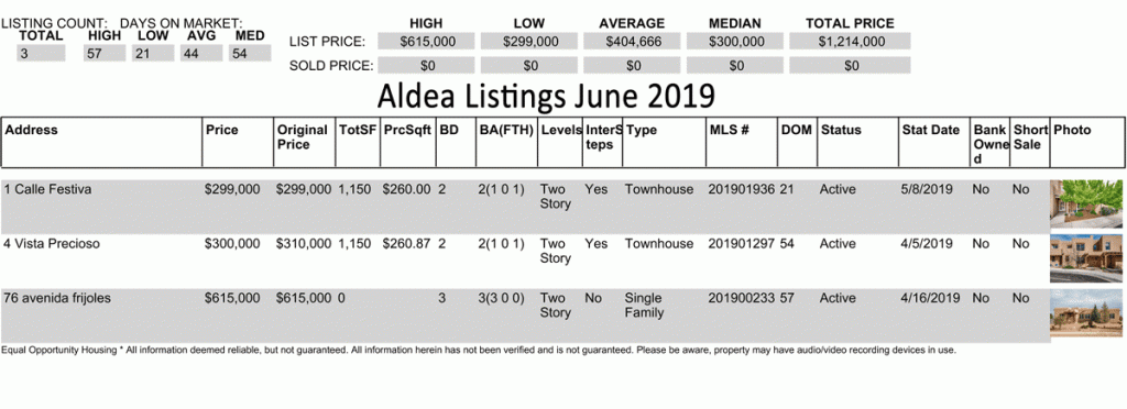 Aldea-Listings-06-2019
