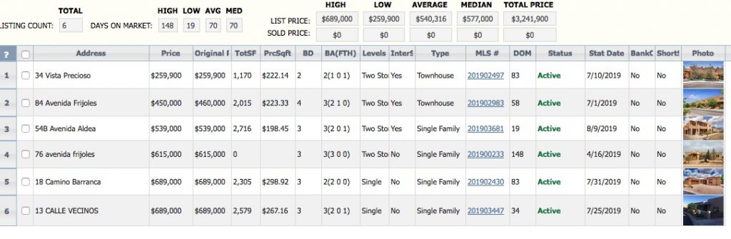 Aldea-Listings-09-2019