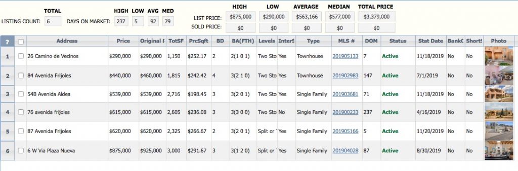 aldea listings 12-2019