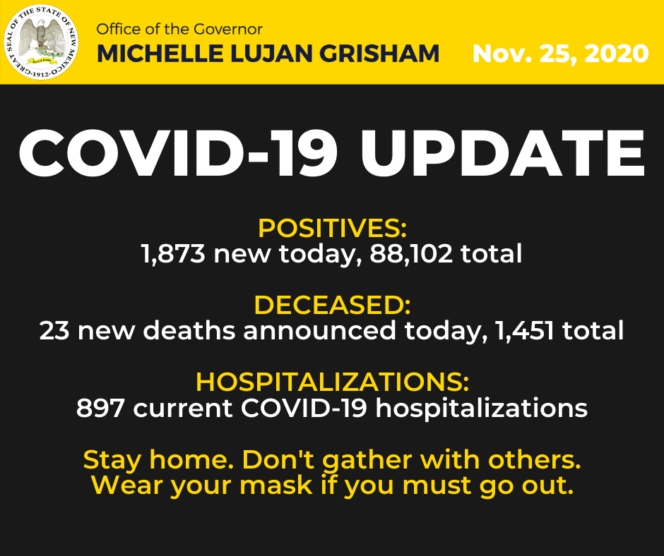 Covid 19 update Nov 25, 2020