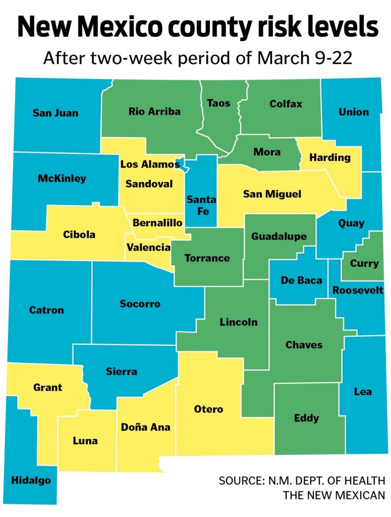 Covid New Mexico risk