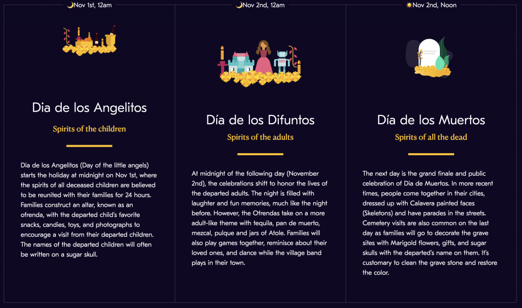 day of the dead - Dia de los Muertos