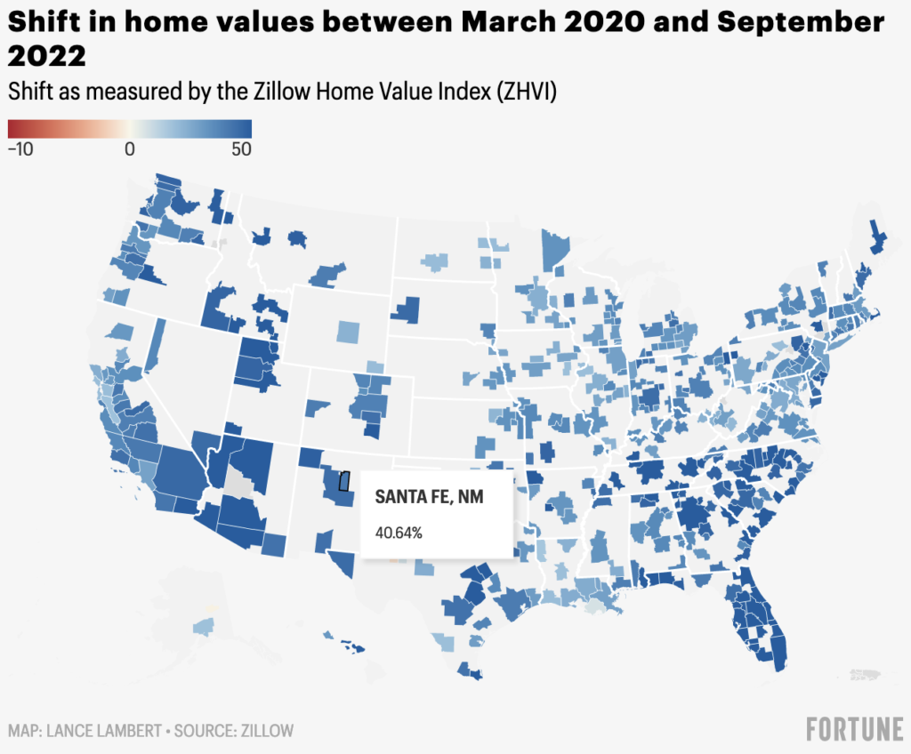 Home values March -Setember 2022