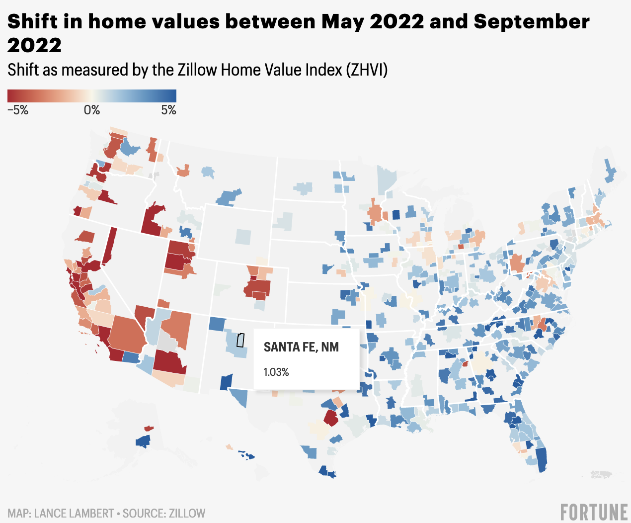 May -September housing