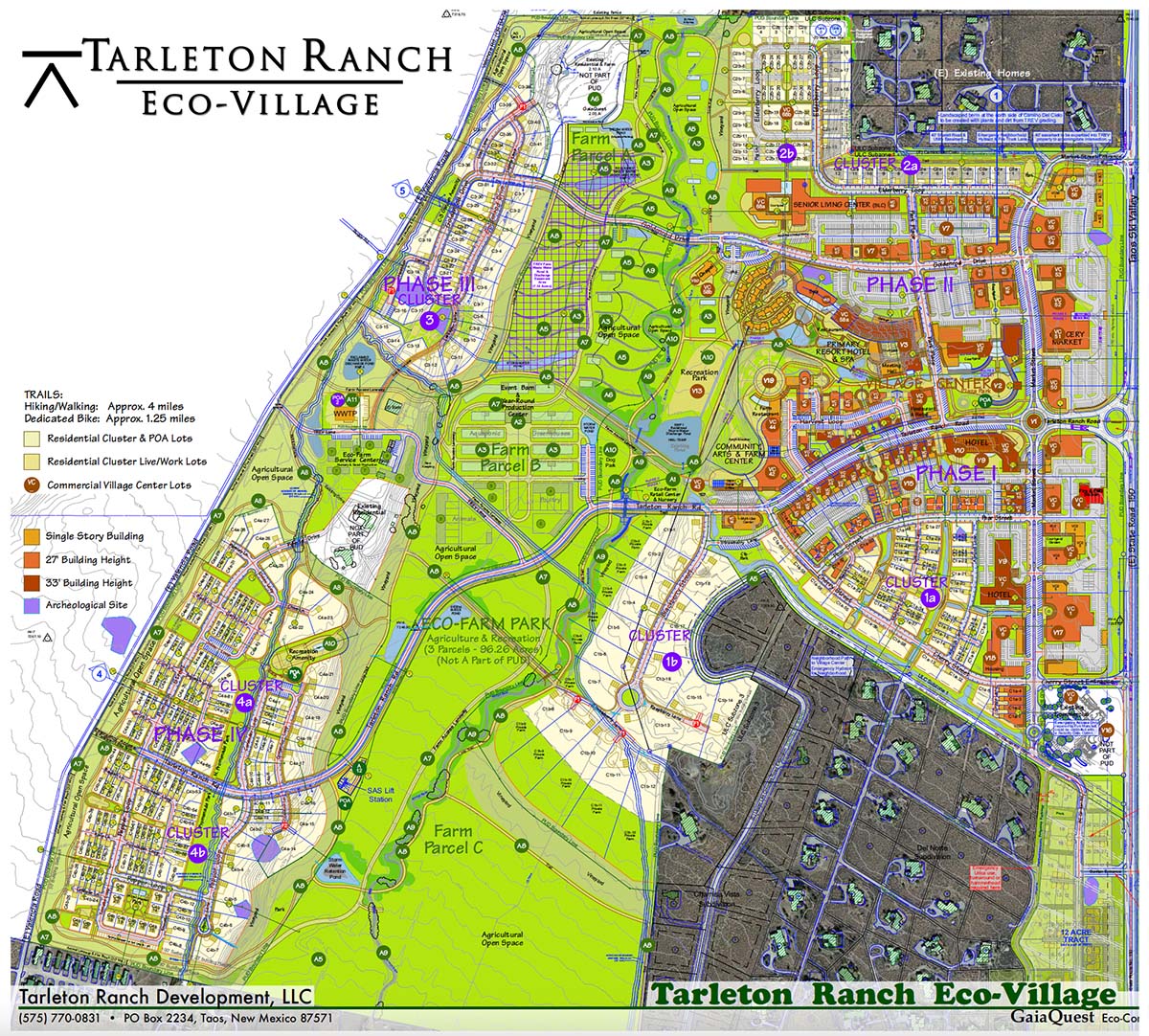 TREV map of development